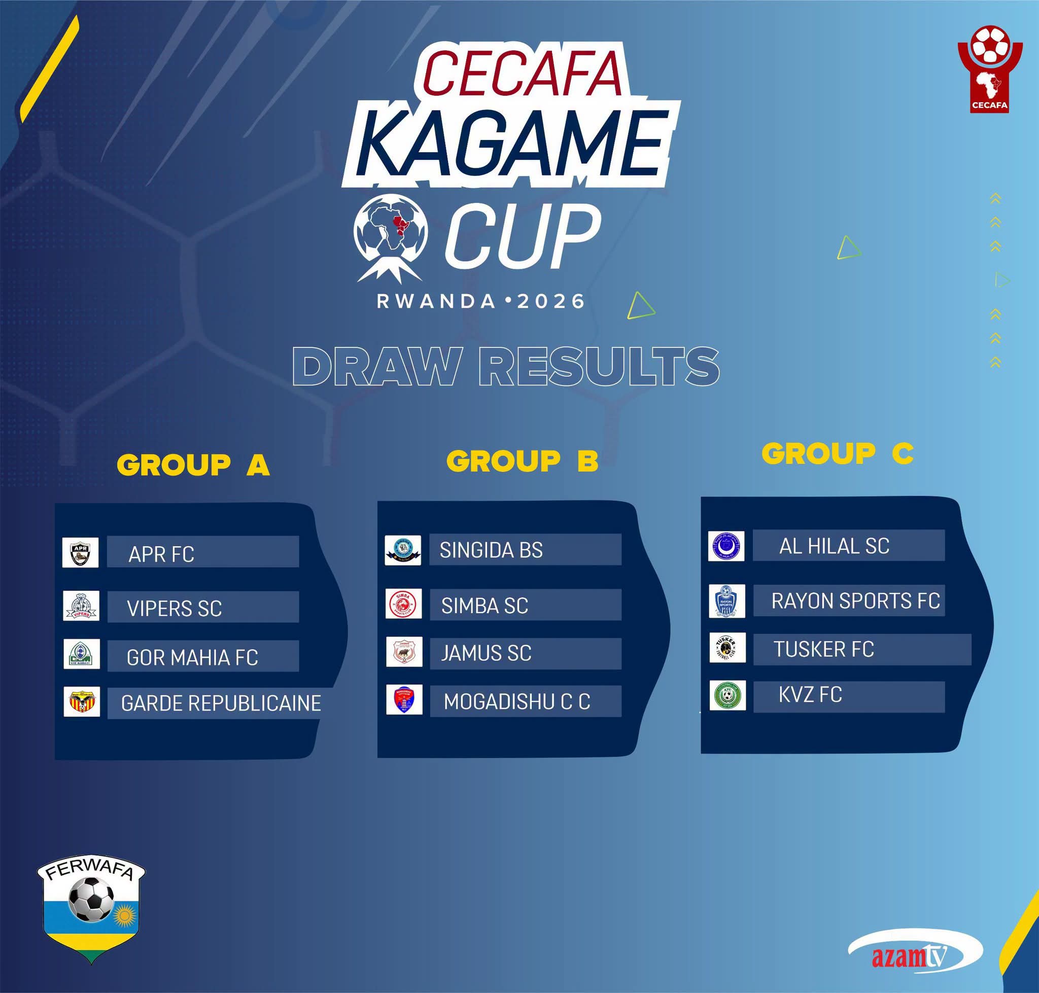 Jamus SC Handed Challenging CECAFA Kagame Cup Draw