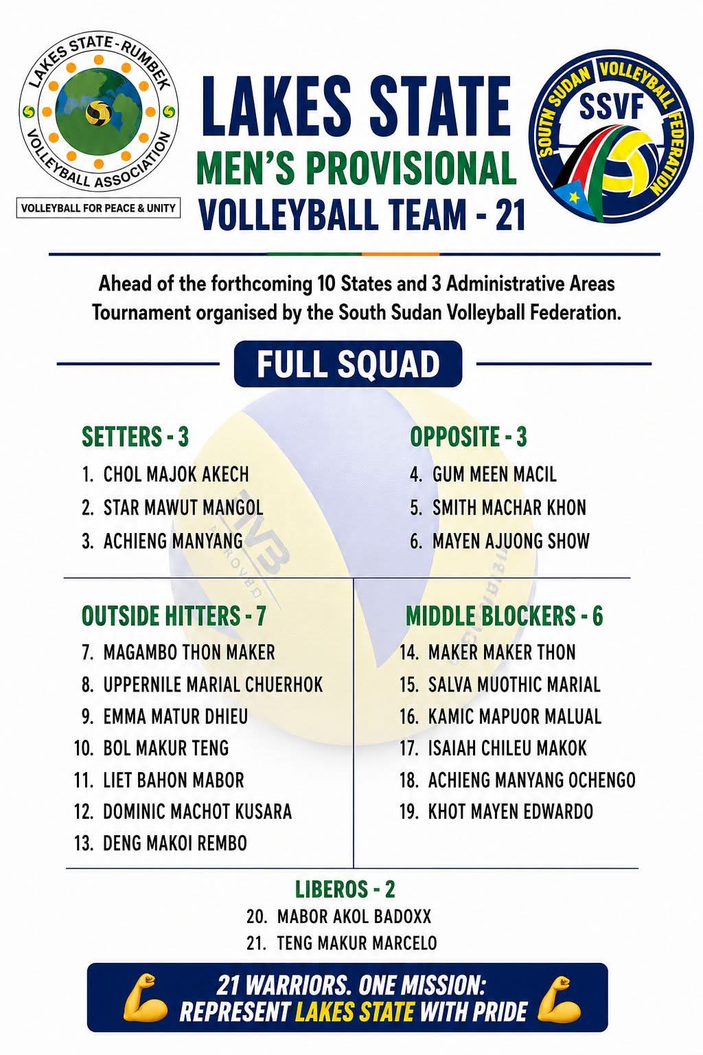 Lakes State Name 21-Player Provisional Squad Ahead of National Volleyball Tournament 🏐🇸🇸