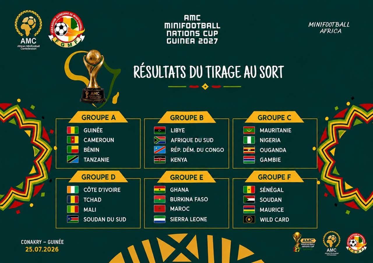 South Sudan Drawn with Mali, Chad and Côte d'Ivoire in Historic AFCON Minifootball Debut
