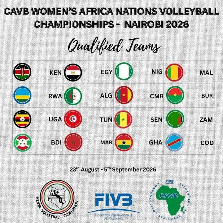 CAVB Confirms 16 Teams for 2026 Women’s Volleyball Africa Championship in Kenya
