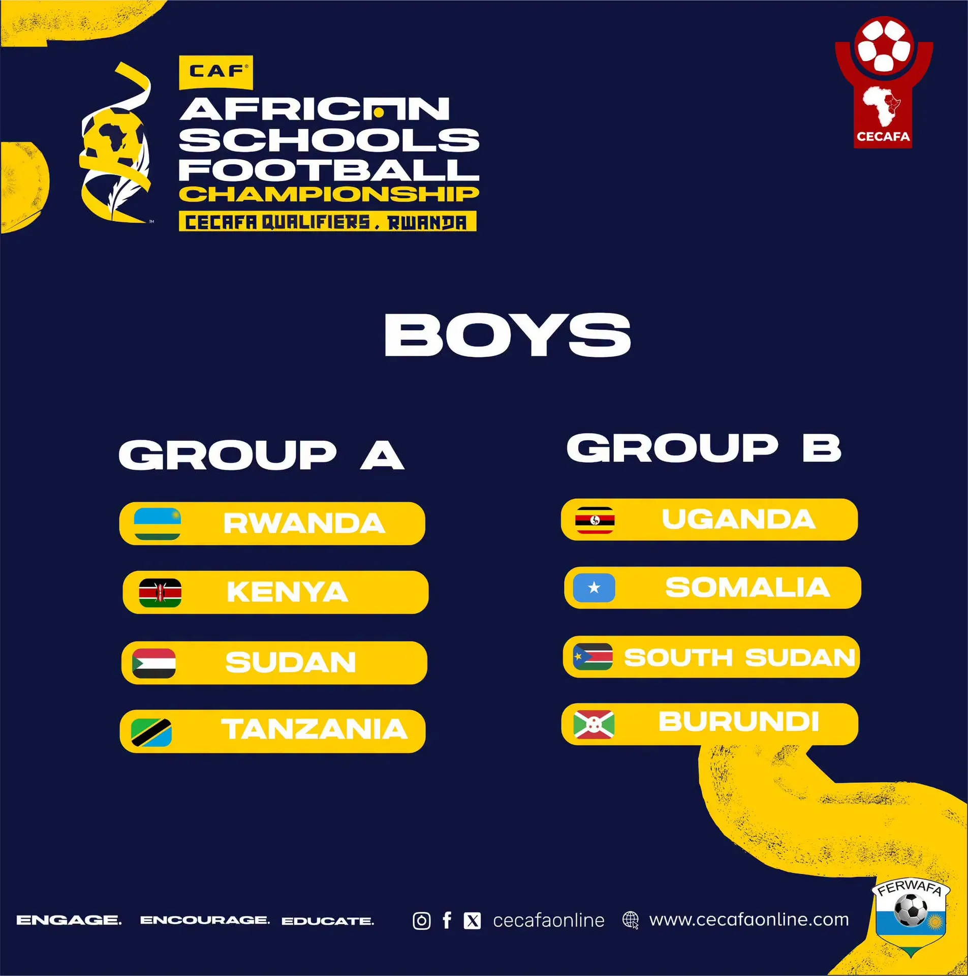 South Sudan U-15 Drawn With Uganda, Rwanda and Burundi in CAF African Schools Football Championship CECAFA Qualifiers