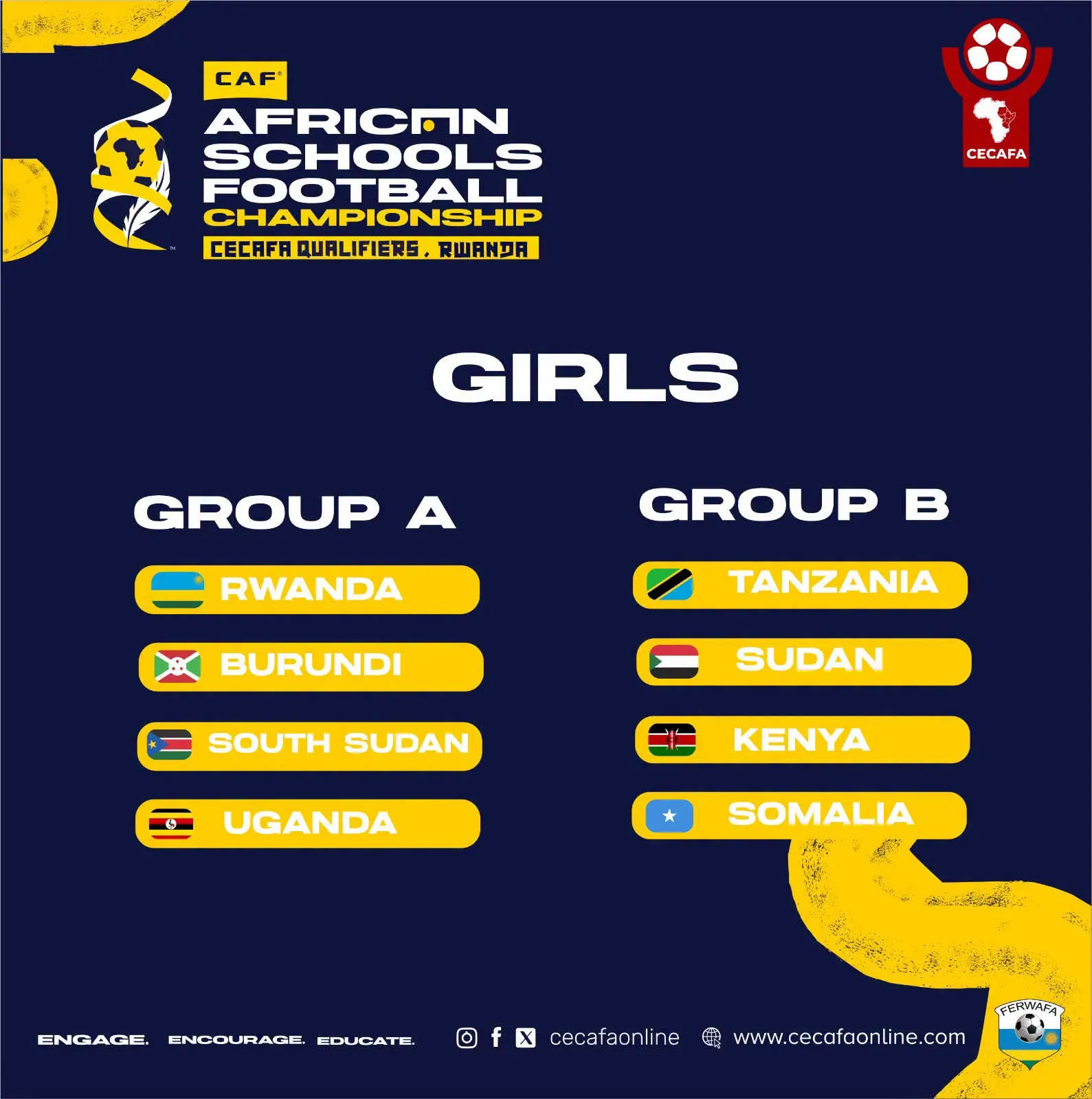 South Sudan Girls Drawn With Rwanda, Burundi and Uganda in CAF African Schools Football Championship CECAFA Qualifiers