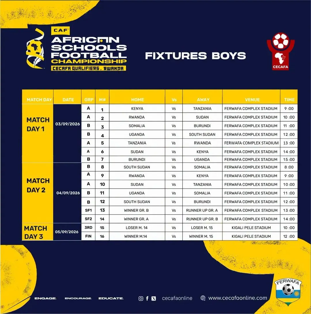 South Sudan U15 Boys Open CECAFA Schools Championship Campaign Against Uganda