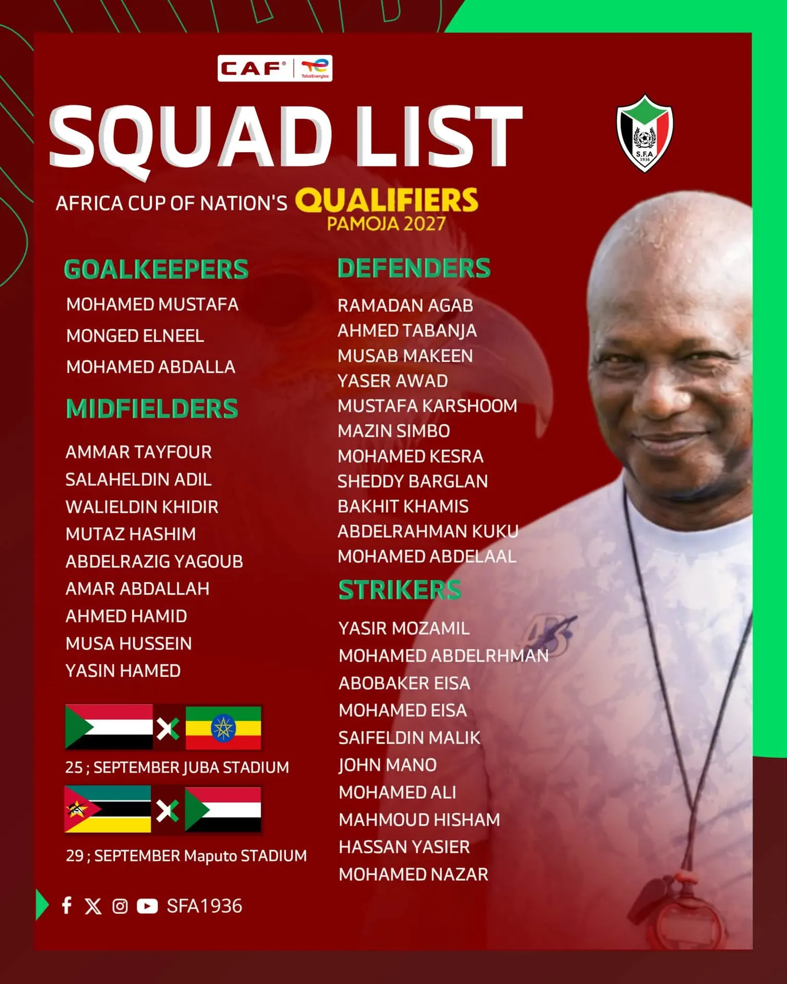 BREAKING: Appiah names Sudan preliminary squad for AFCON qualifiers