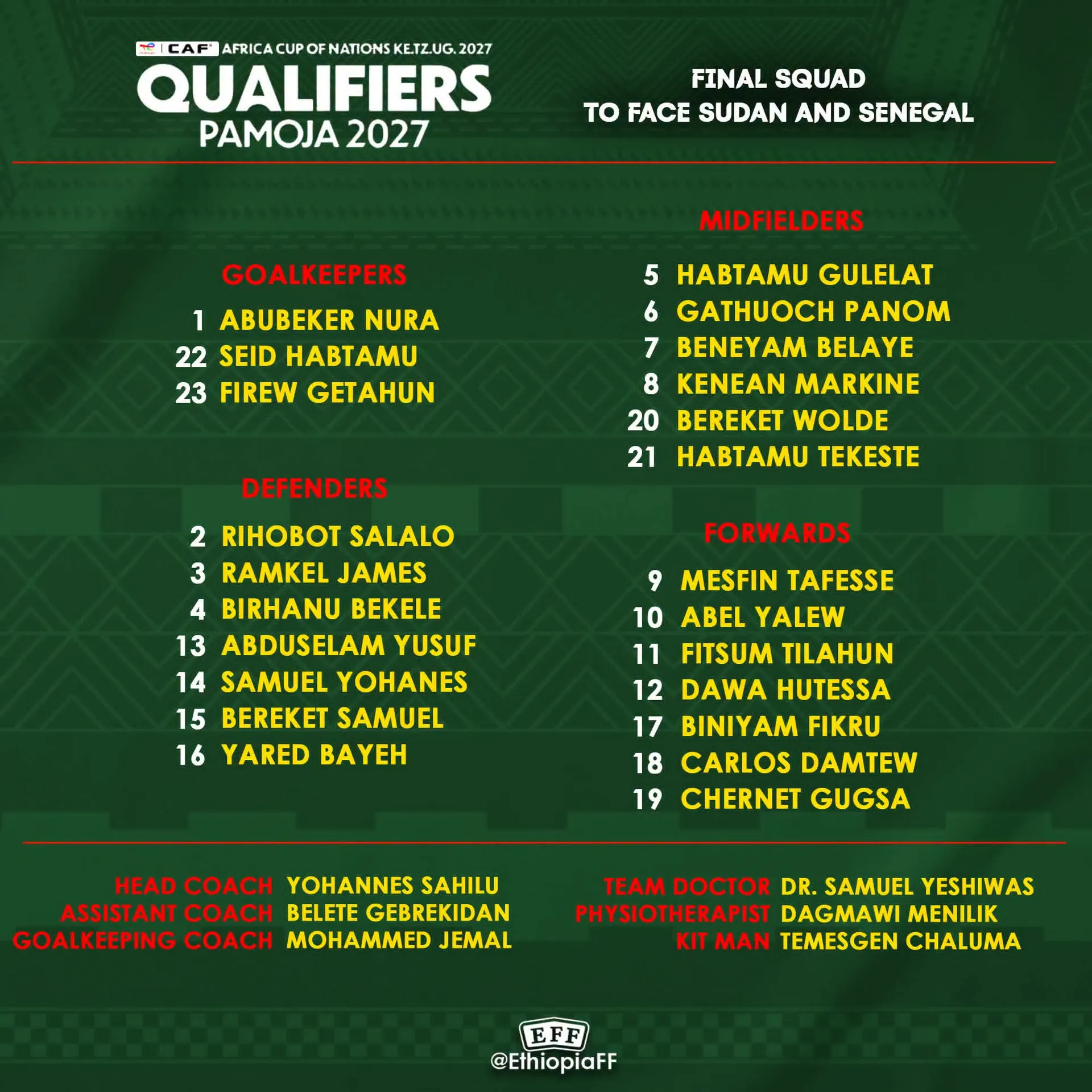 Ethiopia Name 23-Player Squad for AFCON 2027 Qualifiers