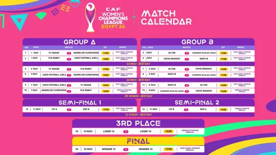 CAF Unveils Match Schedule for Women’s Champions League Egypt 2026